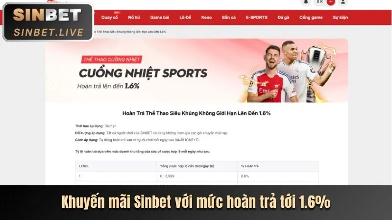 Bước 2: Chọn phương thức rút tiền